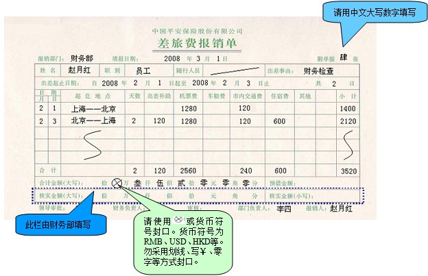 关于费用报销单据填写及审核规范指引通知